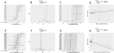 Plasma metabolites as potential markers and targets to prevent and treat urolithiasis: a Mendelian randomization study